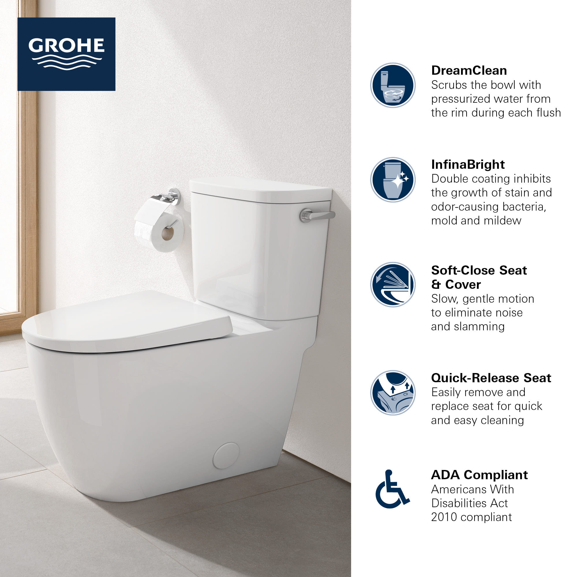 Essence 2 piece 128 GPF Right Hand Trip Lever Right height Elongated Toilet GROHE ALPINE WHITE